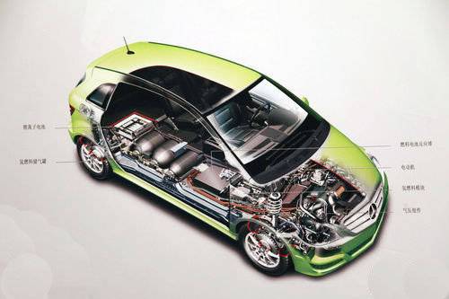 新能源汽車市場結(jié)構(gòu)或面臨“四個(gè)轉(zhuǎn)變”